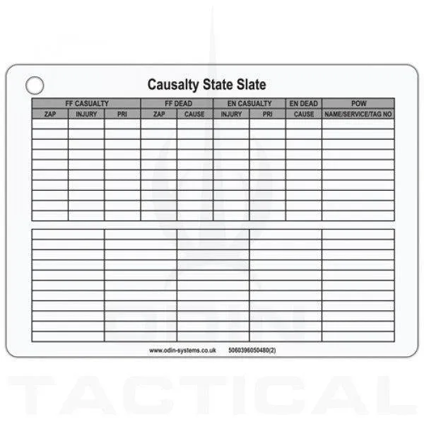 A6 Section Ammo / Casualty State Slate Cards